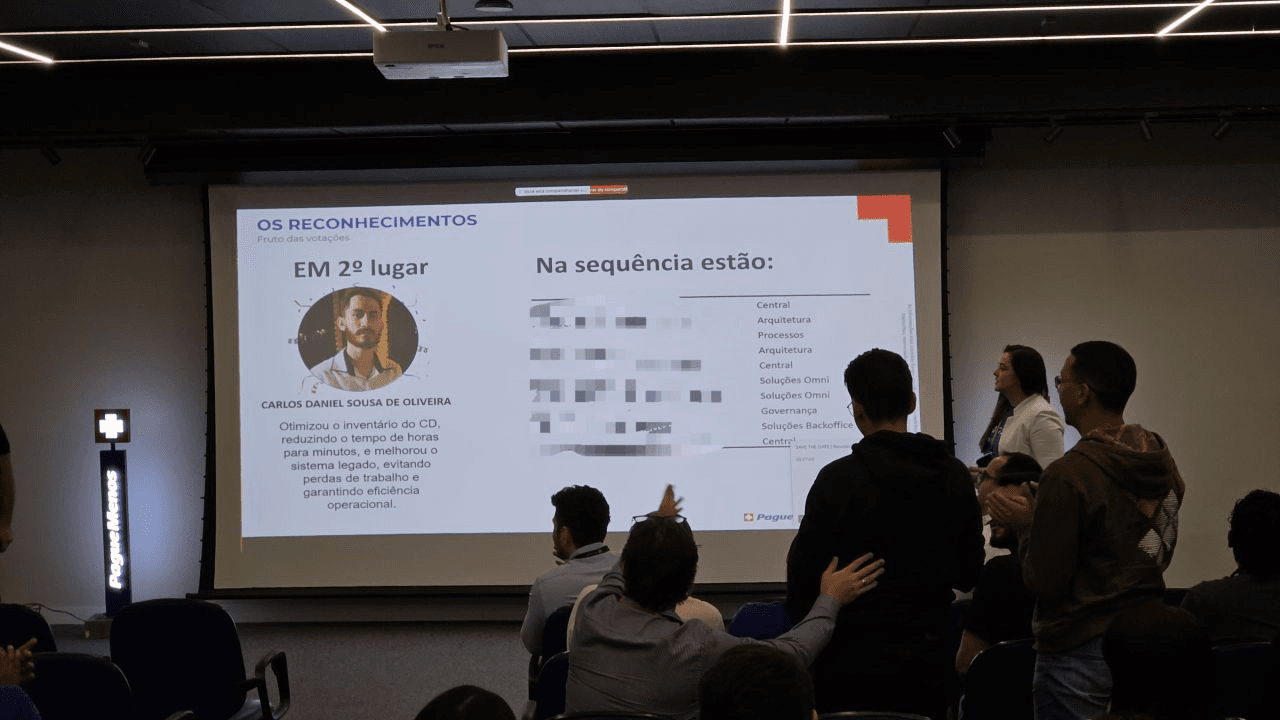 Recognition slide — 2nd place